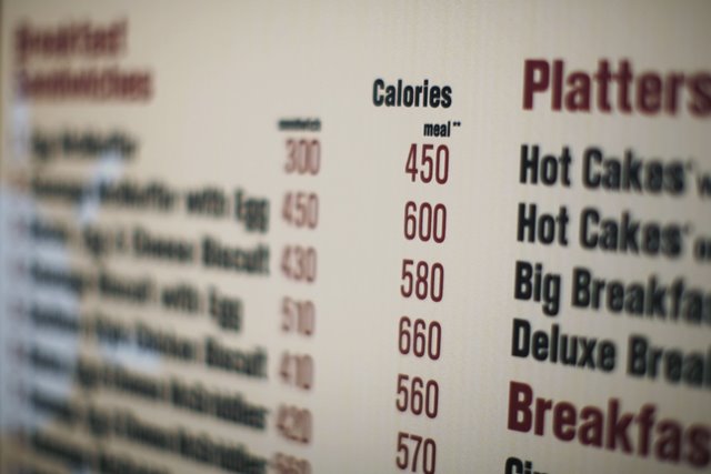 menu with calories